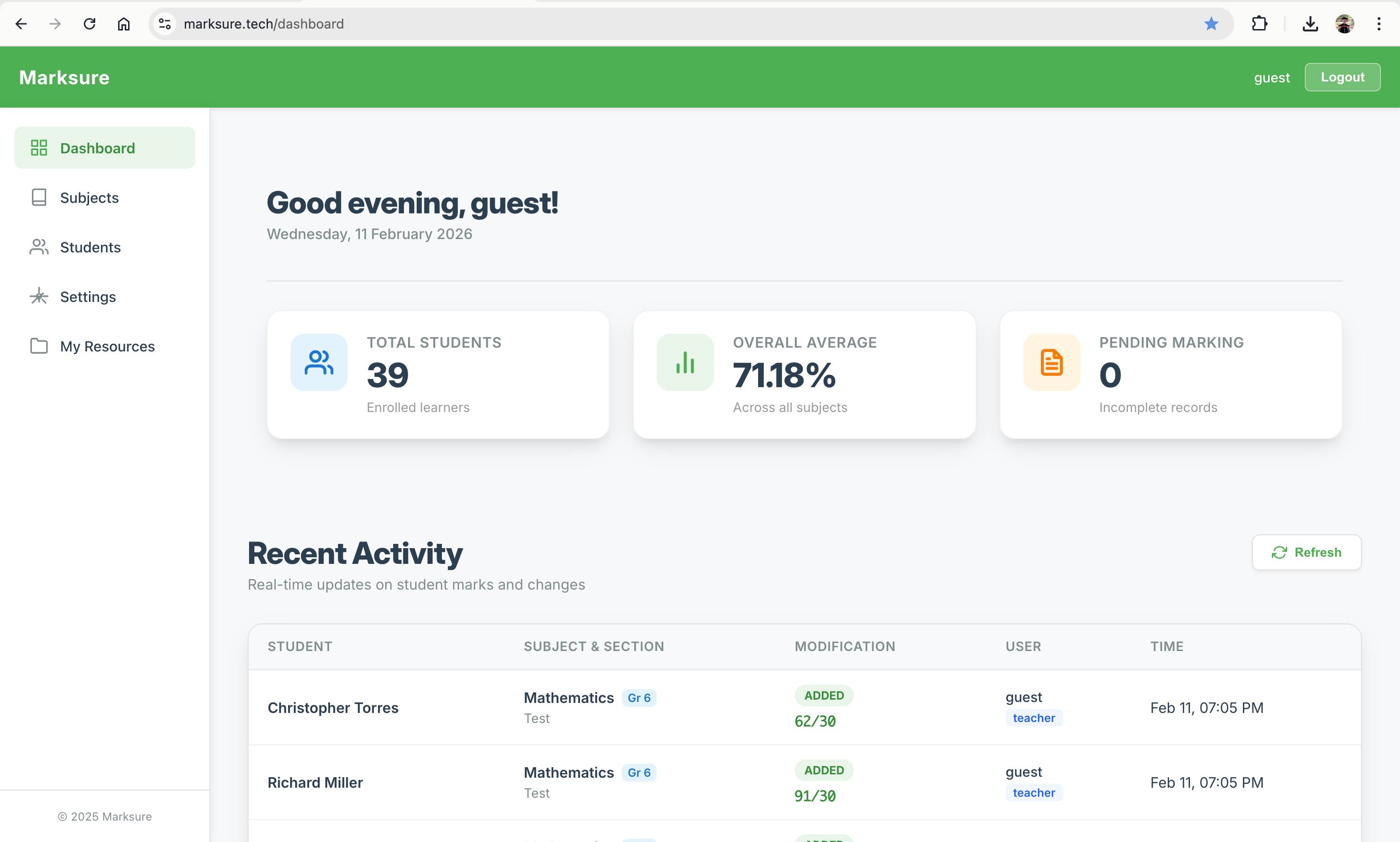 Dashboard Overview